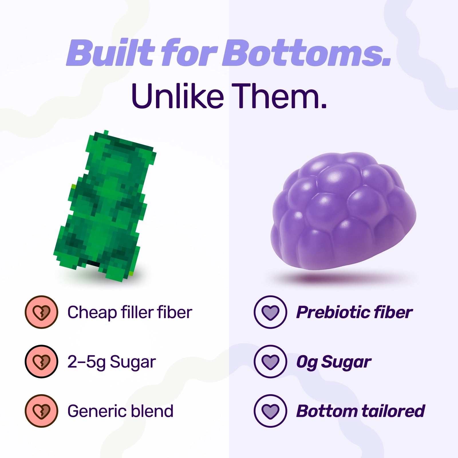Cleen Bottom Fiber Gummies