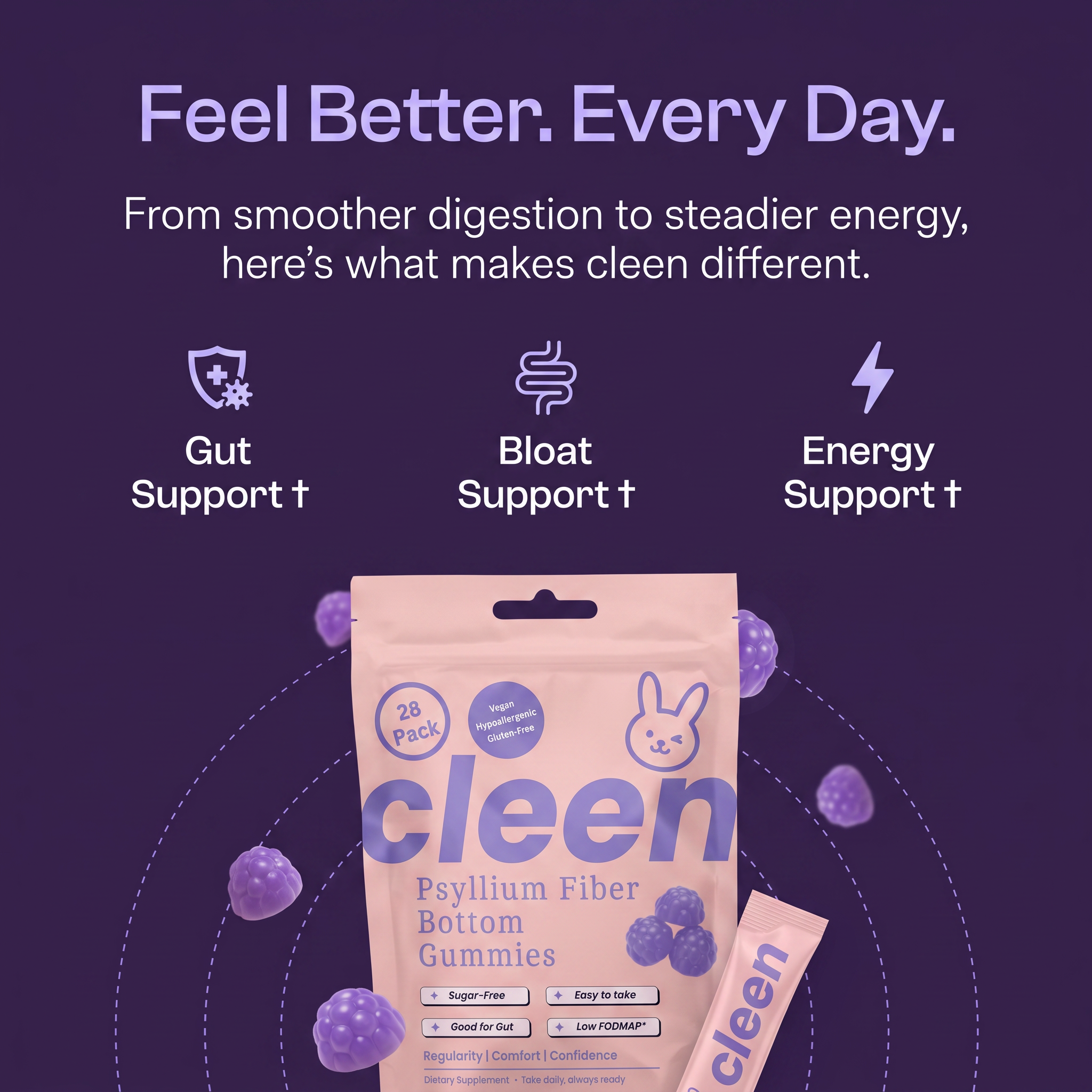 cleen Premium gummies