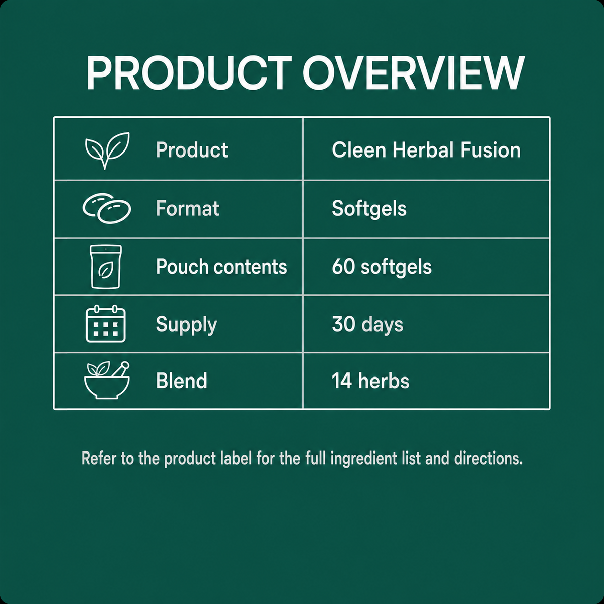 Cleen Herbal Fusion