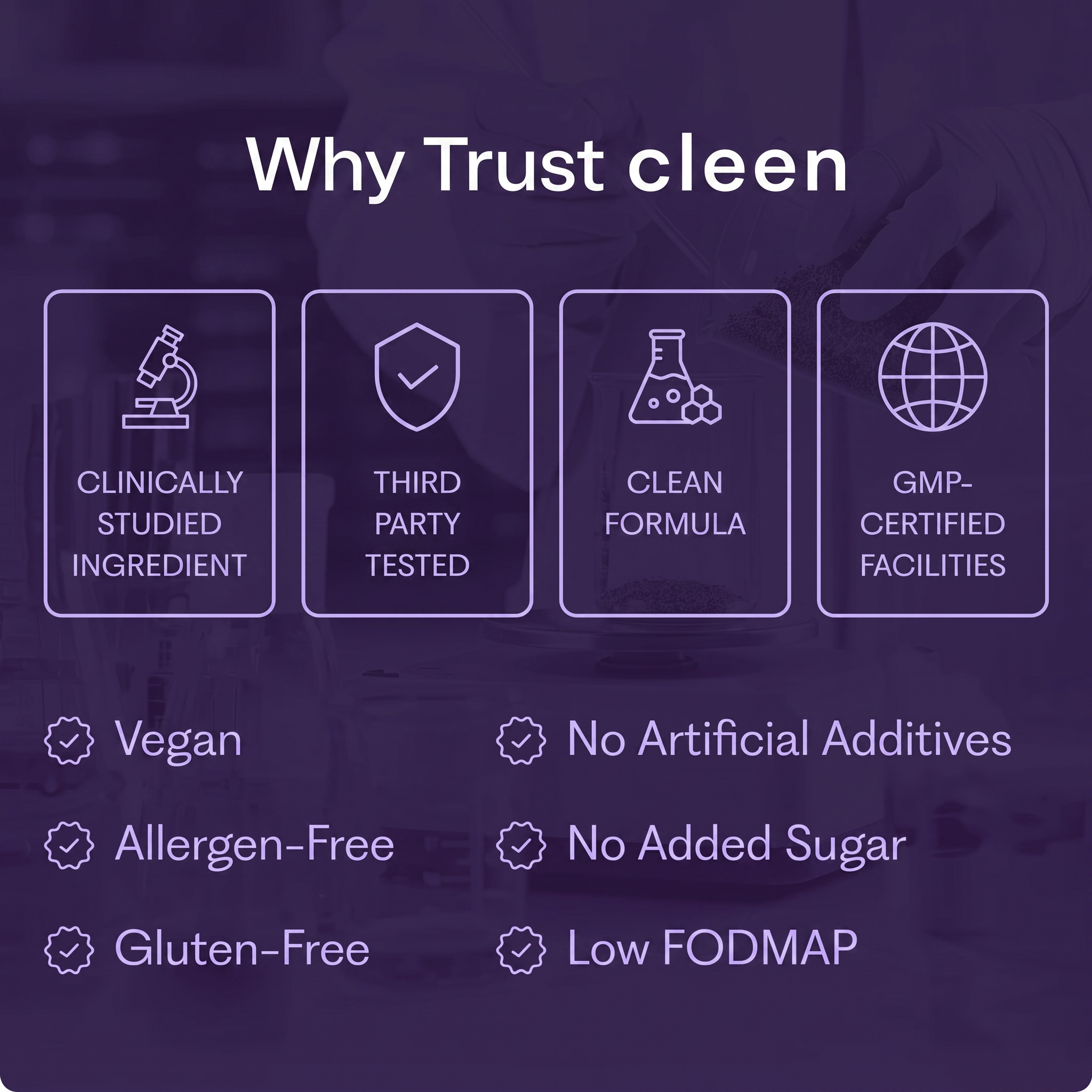 cleen Premium gummies